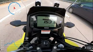 Suzuki V-Strom 250 TOP SPEED