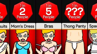 Probability Comparison: Have You Secretly Tried On These Clothes Before