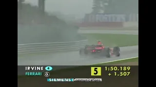 The most expensive crash in Formula 1 history - 1998 Belgian Grand Prix