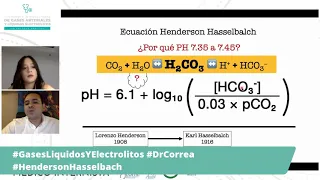 I CONGRESO INTERNACIONAL DE GASES ARTERIALES Y LÍQUIDOS Y ELECTROLITOS🩺-DÍA 3