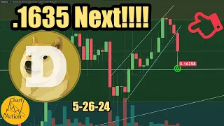 Dogecoin's Next Move: Breaking Out to .16358