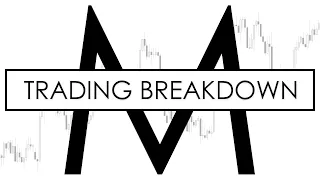 breaking down how I read and trade markets every week so YOU CAN TOO