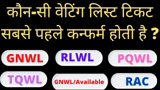 Difference between GNWL/RLWL/PQWL/TQWL train tickets | Chances of getting confirm | @Railwiki