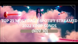 TOP 25 MOST DAILY SPOTIFY STREAMED 2022 KPOP SONGS (NOV 30)