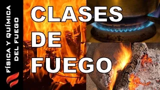 f2f física y química del fuego #3, Clases de fuego.