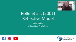 Rolfe et al., (2001) Reflective Model