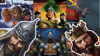 all 8 AoE2 Main Theme variations separately (including Last Khans and Lords of the West)