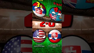 ESTADOS UNIDOS  en el MUNDIAL SUB 20 | ARGENTINA 2023 countryball