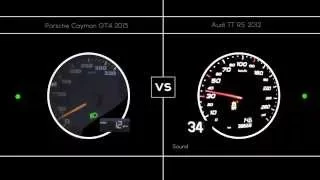 Audi TT RS vs Porsche Cayman GT4 // ACCELERATION 0/245