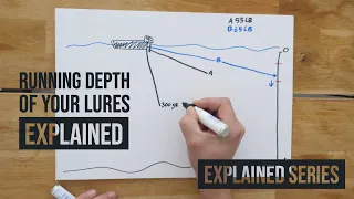 Explained Series - How to control the running depth of your Lures - detailed tactics