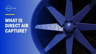 What is Direct Air Capture? A Technical Explainer