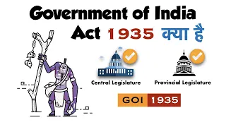 Government of India Act 1935 in Hindi [ UPSC ] - Bharat Shasan Adhiniyam 1935