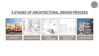 5 Stages of an Architectural Design Process | Russell and Dawson