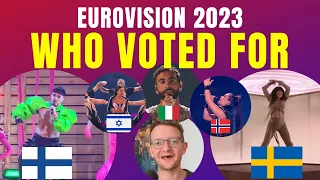 EUROVISION VOTING ANALYSIS - Where did the TOP 6 get their votes from? + most surprising votes