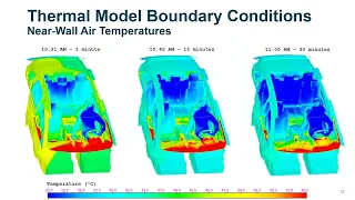 EV Modeling Capabilities of TAITherm