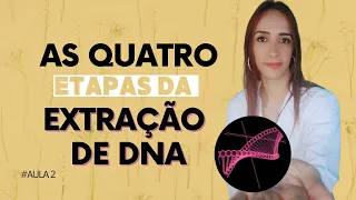 Aprenda a extração de DNA em sete minutos!