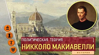 Политическая теория Никколо Макиавелли