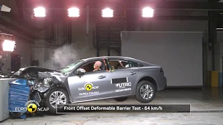 2019 NEW Peugeot 508 - EURO NCAP Crash Test