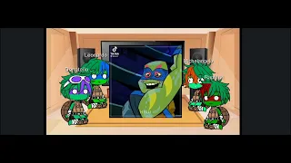 2012 reacts to Rottmnt