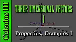Calculus III: Three Dimensional Vectors (Level 1 of 3) | Properties, Examples I