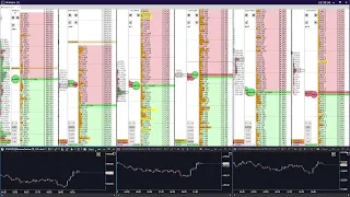 Стрим по торговле (скальпинг) на Binance Futures через Cscalp