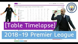 2018–19 Premier League in 3 minutes | Table Standing Timelapse