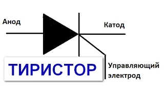 о ТИРИСТОРе