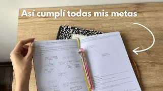 MÉTODO para lograr tus sueños, objetivos o metas | ¡FUNCIONA! ✨