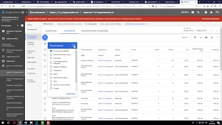 Урок №1. Алгоритм настройки контекстной рекламы Adwords