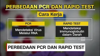 Perbedaan PCR dan Rapid Test Covid-19