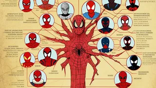 Attempting To Explain The Spider Man Family Tree