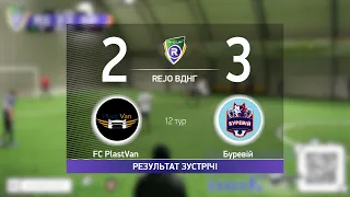 FC PlastVan 2-3 Буревій  R-CUP WINTER 22'23' #STOPTHEWAR в м. Києві