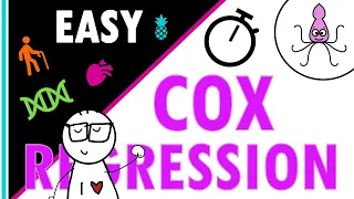 COX REGRESSION and HAZARD RATIOS - easily explained with an example!