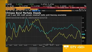 Asia-Related Credit Is Buying Opportunity: AllianceBernstein