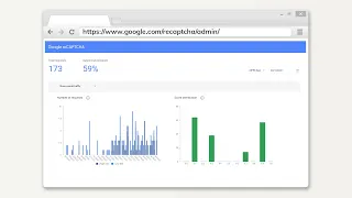 Google reCAPTCHA v3 Score
