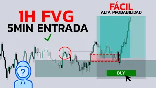 Entiende las INEFICIENCIAS y el SMART MONEY se volverá FACIL [Estrategia + Entrada] ✅