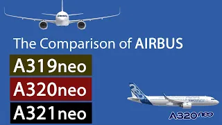 The Comparison of A319 vs A320 vs A321 neo Airbus Aircraft