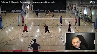 Volleyball Serve and Pass Drill for Large Groups