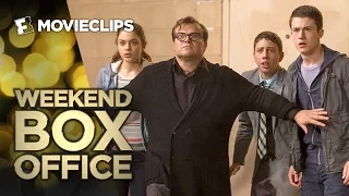 Weekend Box Office - October 16-18, 2015 - Studio Earnings Report HD