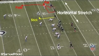 Doug Baldwin's Route Running | 122 Targets in 2015 (NFL Breakdowns Ep 6)