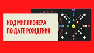 "Код миллионера" в Матрице судьбы по дате рождения, но и не только он...