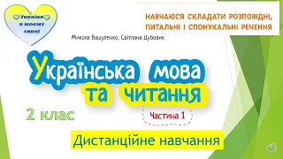 Навчаюся складати розповідні, питальні, спонукальні речення. Українська мова. 2 клас.