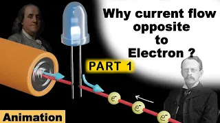 Electron flow vs conventional current. | How do 1000 million electrons flow inside wire?