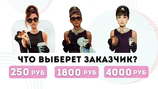 Я заказала 3 иллюстрации за 250, 1800 и 4000! Как работать с заказчиками | Коммерческая иллюстрация