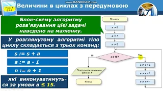 Цикли з передумовою частина1