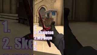 Ranking 5 csgo knives without knowing the next one...