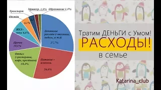 6 правил! Как правильно тратить деньги! Расходы в семье!