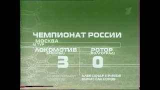 Локомотив 3-0 Ротор. Чемпионат России 2003