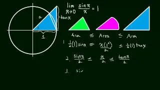 1.6 Trig Limits [03] Proof of sinx/x