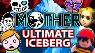 The ULTIMATE Mother/EarthBound Series Iceberg